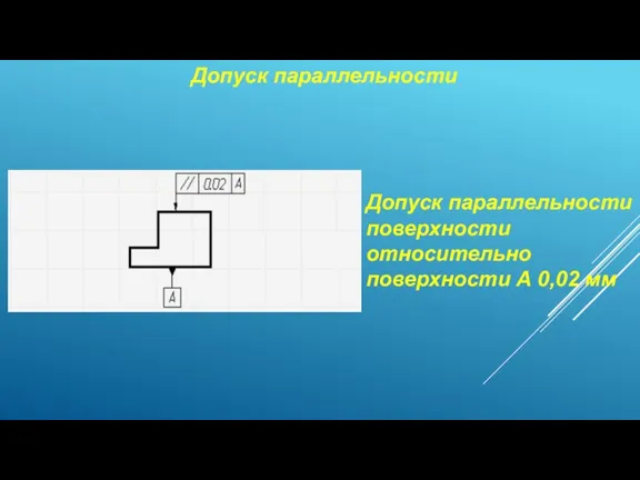 Допуск параллельности Допуск параллельности поверхности относительно поверхности А 0,02 мм