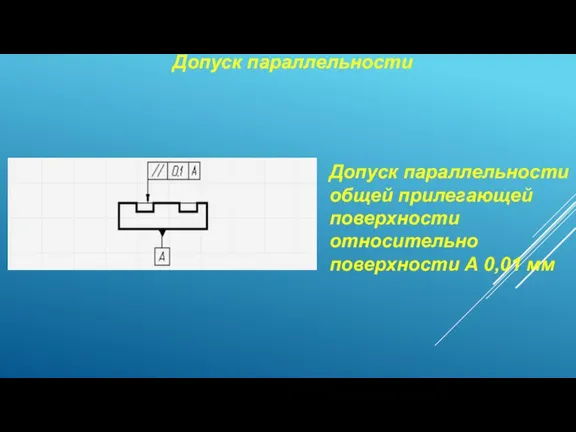 Допуск параллельности Допуск параллельности общей прилегающей поверхности относительно поверхности А 0,01 мм