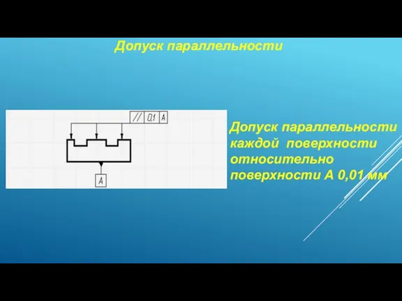 Допуск параллельности Допуск параллельности каждой поверхности относительно поверхности А 0,01 мм