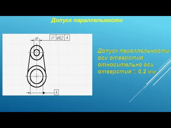 Допуск параллельности