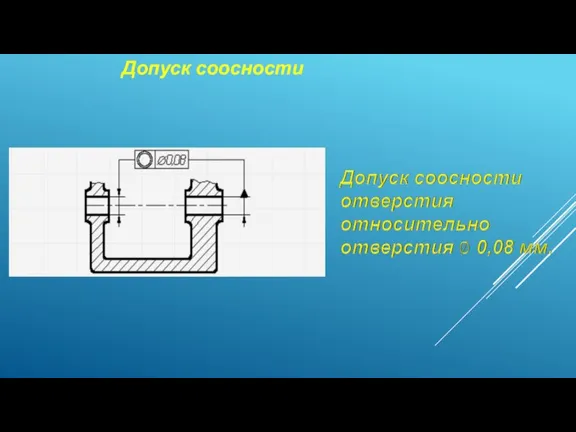 Допуск соосности