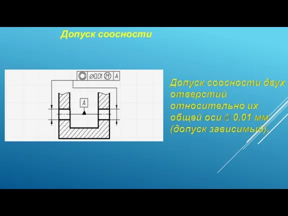 Допуск соосности