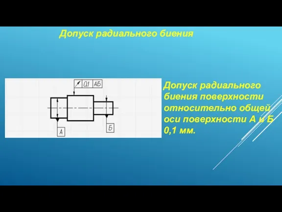 Допуск радиального биения Допуск радиального биения поверхности относительно общей оси поверхности А и Б 0,1 мм.