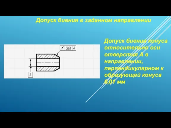 Допуск биения в заданном направлении Допуск биения конуса относительно оси отверстия А