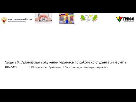 Задача 3. Организовать обучение педагогов по работе со студентами «группы риска»: 25%