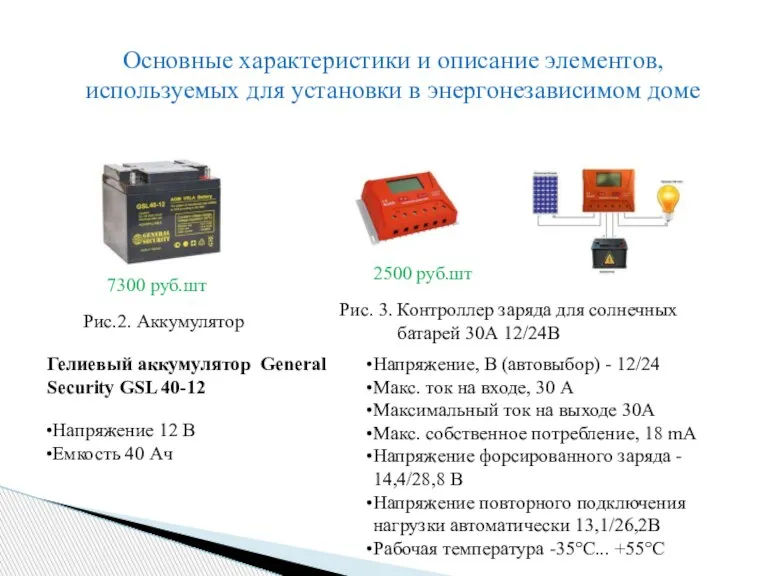 Основные характеристики и описание элементов, используемых для установки в энергонезависимом доме 7300