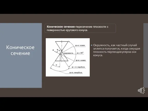 Коническое сечение Окружность, как частный случай эллипса получается, когда секущая плоскость перпендикулярна