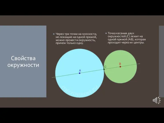 Свойства окружности Через три точки на плоскости, не лежащие на одной прямой,