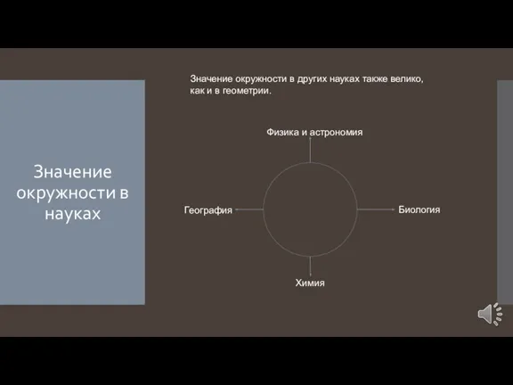 Значение окружности в науках Значение окружности в других науках также велико, как