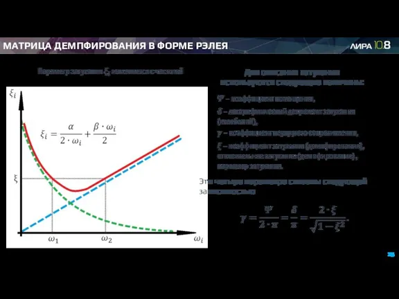 МАТРИЦА ДЕМПФИРОВАНИЯ В ФОРМЕ РЭЛЕЯ Для описания затухания используются следующие величины: Эти