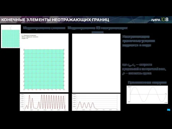 КОНЕЧНЫЕ ЭЛЕМЕНТЫ НЕОТРАЖАЮЩИХ ГРАНИЦ Моделирование КЭ неотражающих границ Приложенная нагрузка Неотражающие граничные