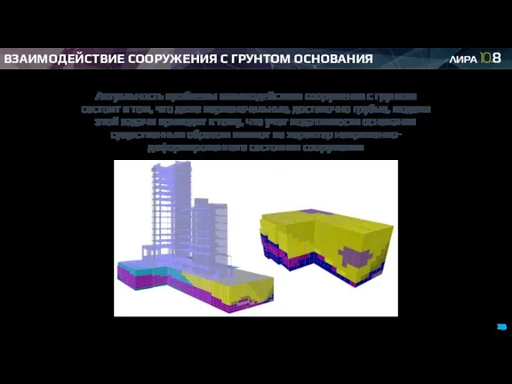 ВЗАИМОДЕЙСТВИЕ СООРУЖЕНИЯ С ГРУНТОМ ОСНОВАНИЯ Актуальность проблемы взаимодействия сооружения с грунтом состоит