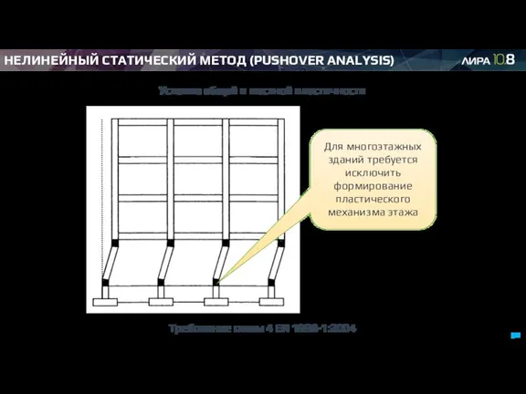 НЕЛИНЕЙНЫЙ СТАТИЧЕСКИЙ МЕТОД (PUSHOVER ANALYSIS) Условие общей и местной пластичности Требование главы 4 EN 1998-1:2004