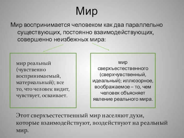 Мир Мир воспринимается человеком как два параллельно существующих, постоянно взаимодействующих, совершенно неизбежных