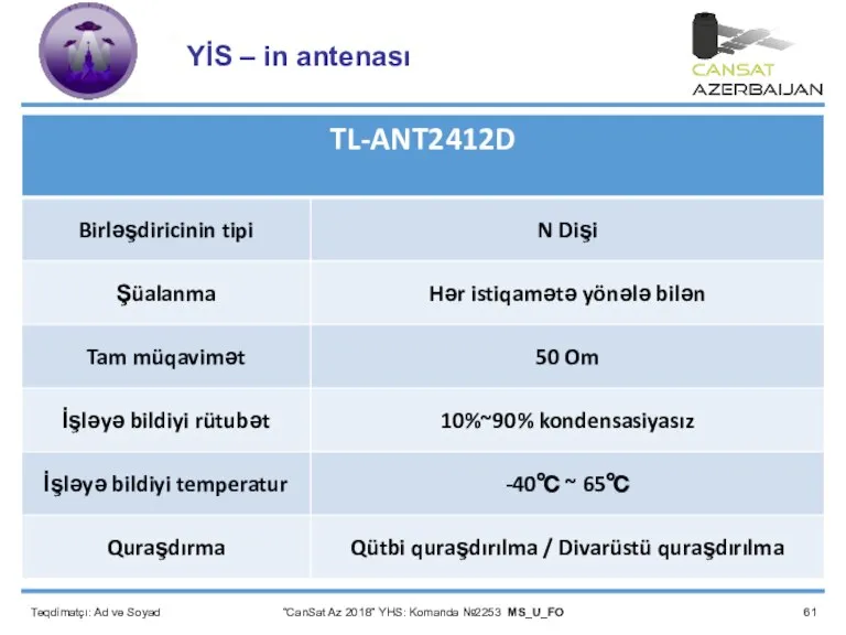 Təqdimatçı: Ad və Soyad YİS – in antenası “CanSat Az 2018” YHS: Komanda №2253 MS_U_FO