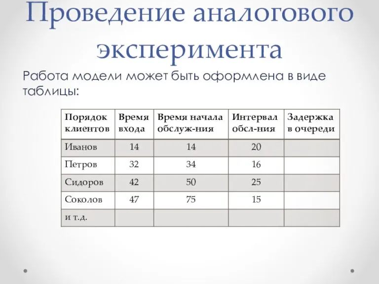 Проведение аналогового эксперимента Работа модели может быть оформлена в виде таблицы: