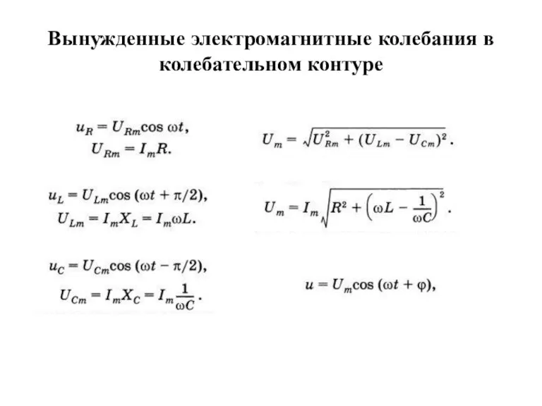 Вынужденные электромагнитные колебания в колебательном контуре