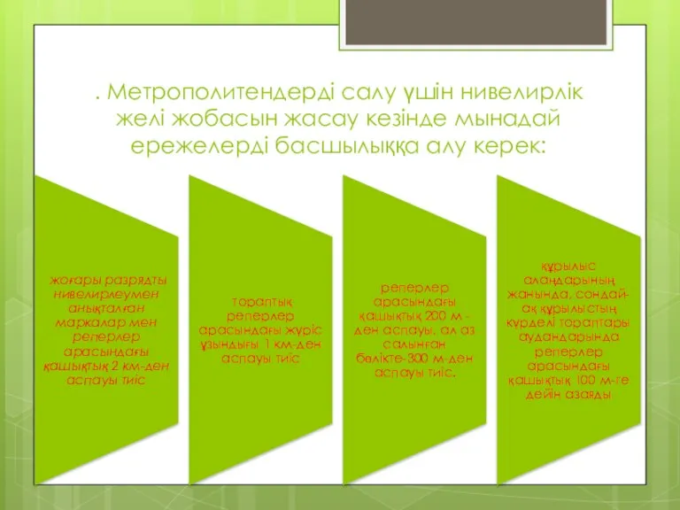 . Метрополитендерді салу үшін нивелирлік желі жобасын жасау кезінде мынадай ережелерді басшылыққа алу керек: