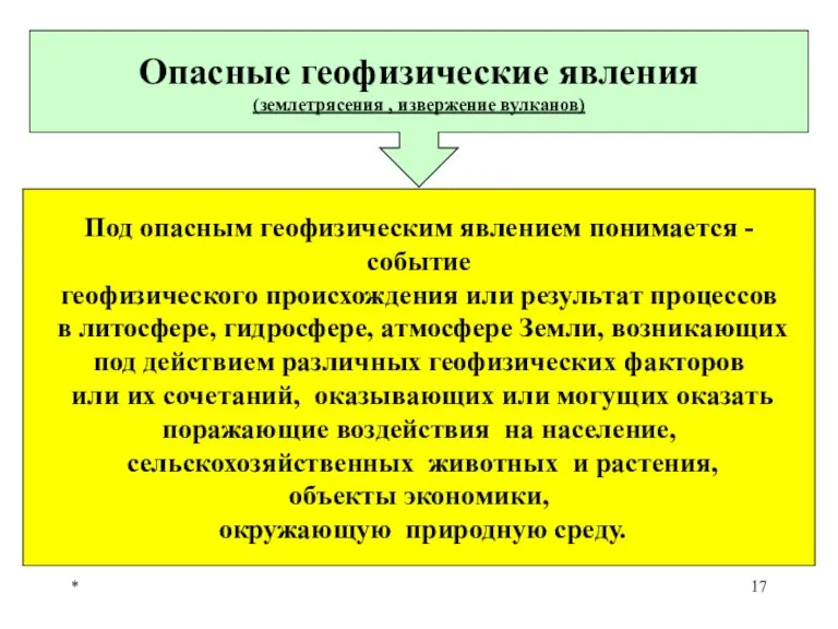 * Опасные геофизические явления (землетрясения , извержение вулканов) Под опасным геофизическим явлением