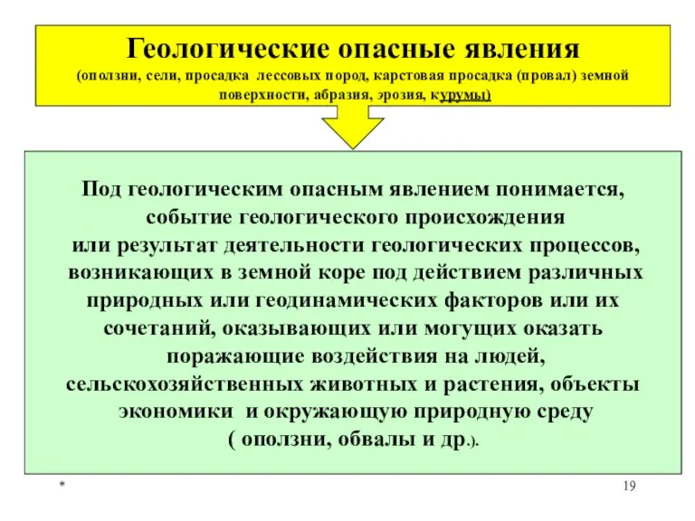 * Геологические опасные явления (оползни, сели, просадка лессовых пород, карстовая просадка (провал)