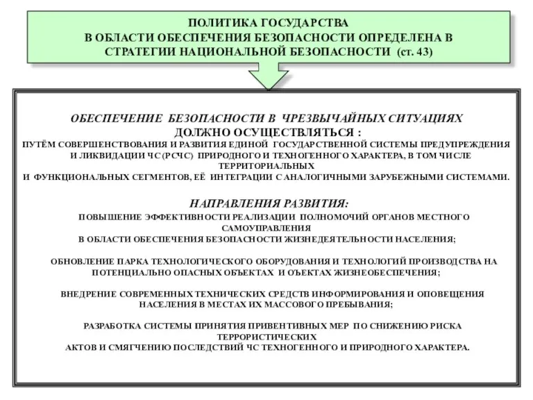 * ПОЛИТИКА ГОСУДАРСТВА В ОБЛАСТИ ОБЕСПЕЧЕНИЯ БЕЗОПАСНОСТИ ОПРЕДЕЛЕНА В СТРАТЕГИИ НАЦИОНАЛЬНОЙ БЕЗОПАСНОСТИ