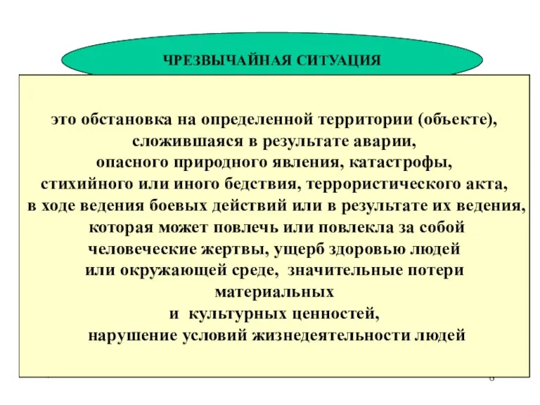 * ЧРЕЗВЫЧАЙНАЯ СИТУАЦИЯ это обстановка на определенной территории (объекте), сложившаяся в результате