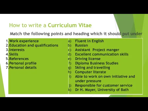How to write a Curriculum Vitae Match the following points and heading