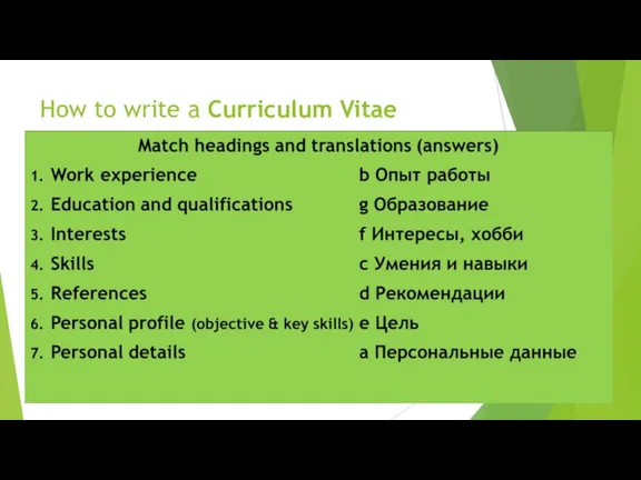 How to write a Curriculum Vitae