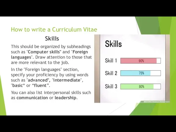 How to write a Curriculum Vitae Skills This should be organized by