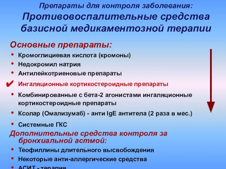 Препараты для контроля заболевания: Противовоспалительные средства базисной медикаментозной терапии Основные препараты: Кромоглициевая