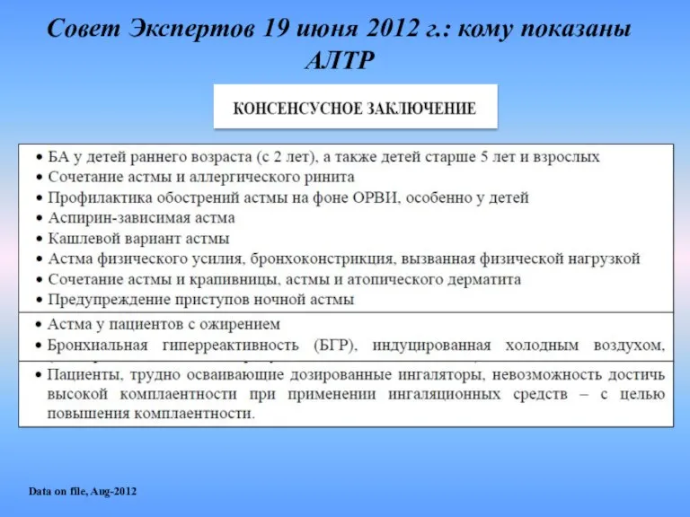 Data on file, Aug-2012 Совет Экспертов 19 июня 2012 г.: кому показаны АЛТР