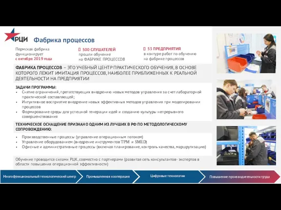 ФАБРИКА ПРОЦЕССОВ – ЭТО УЧЕБНЫЙ ЦЕНТР ПРАКТИЧЕСКОГО ОБУЧЕНИЯ, В ОСНОВЕ КОТОРОГО ЛЕЖИТ