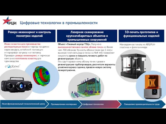 Цифровые технологии в промышленности Многофункциональный технологический центр Реверс-инжиниринг и контроль геометрии изделий