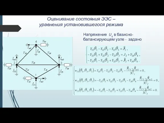 Оценивание состояния ЭЭС – уравнения установившегося режима Напряжение U4 в базисно-балансирующем узле - задано