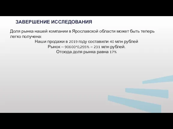 ЗАВЕРШЕНИЕ ИССЛЕДОВАНИЯ Доля рынка нашей компании в Ярославской области может быть теперь