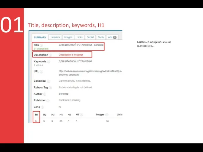 Title, description, keywords, H1 01 Базовые вещи по seo не выполнены.