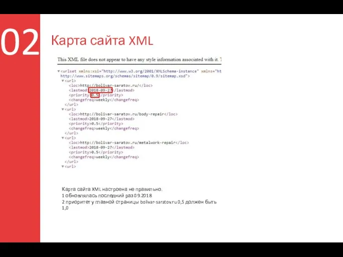 Карта сайта XML 02 Карта сайта XML настроена не правильно. 1 обновлялась