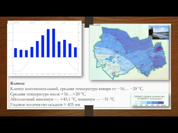 Климат Климат континентальный, средняя температура января от −16… −20 °C. Средняя температура