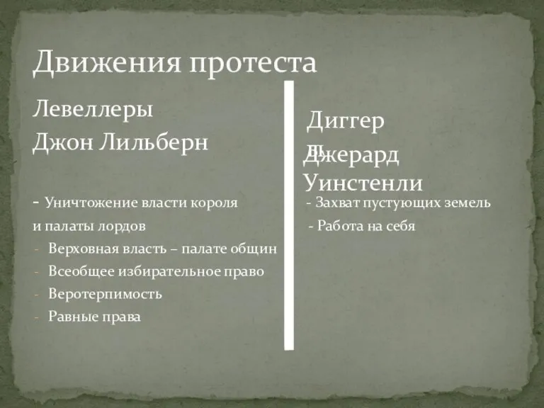 Левеллеры Джон Лильберн - Уничтожение власти короля - Захват пустующих земель и