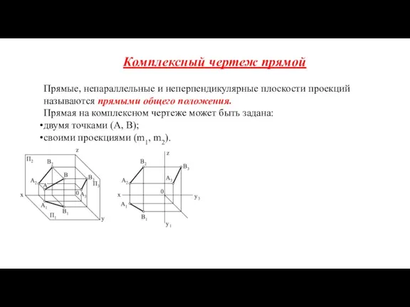 Комплексный чертеж прямой Прямые, непараллельные и неперпендикулярные плоскости проекций называются прямыми общего