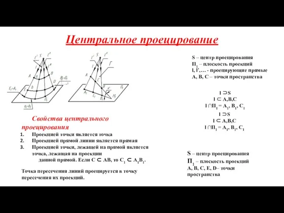 Центральное проецирование S – центр проецирования П1 – плоскость проекций l, l’,…