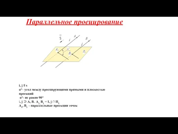 Параллельное проецирование i, j ‖ s α°– угол между проецирующими прямыми и