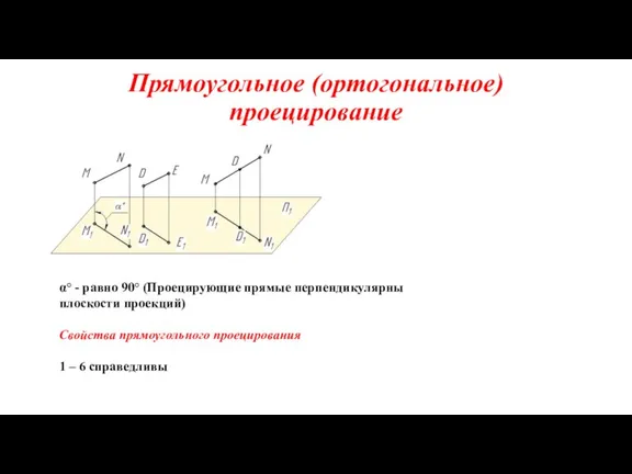 Прямоугольное (ортогональное) проецирование α° - равно 90° (Проецирующие прямые перпендикулярны плоскости проекций)