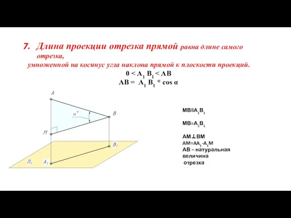 Длина проекции отрезка прямой равна длине самого отрезка, умноженной на косинус угла