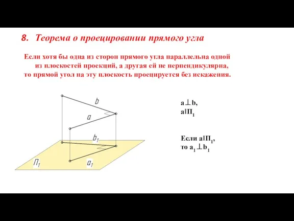 Теорема о проецировании прямого угла Если хотя бы одна из сторон прямого