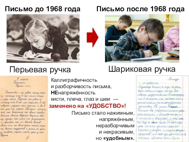 Письмо до 1968 года Письмо после 1968 года Перьевая ручка Шариковая ручка