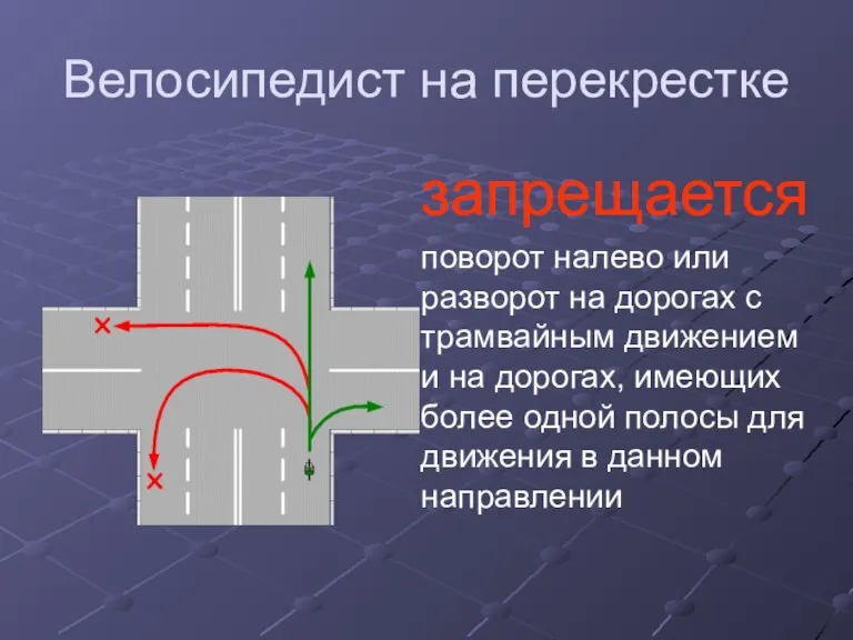 Велосипедист на перекрестке запрещается поворот налево или разворот на дорогах с трамвайным