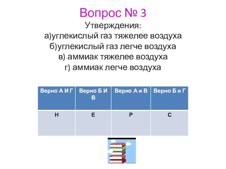 Вопрос № 3 Утверждения: а)углекислый газ тяжелее воздуха б)углекислый газ легче воздуха