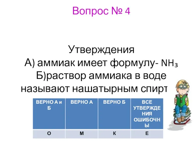 Вопрос № 4 Утверждения А) аммиак имеет формулу- NH₃ Б)раствор аммиака в воде называют нашатырным спиртом