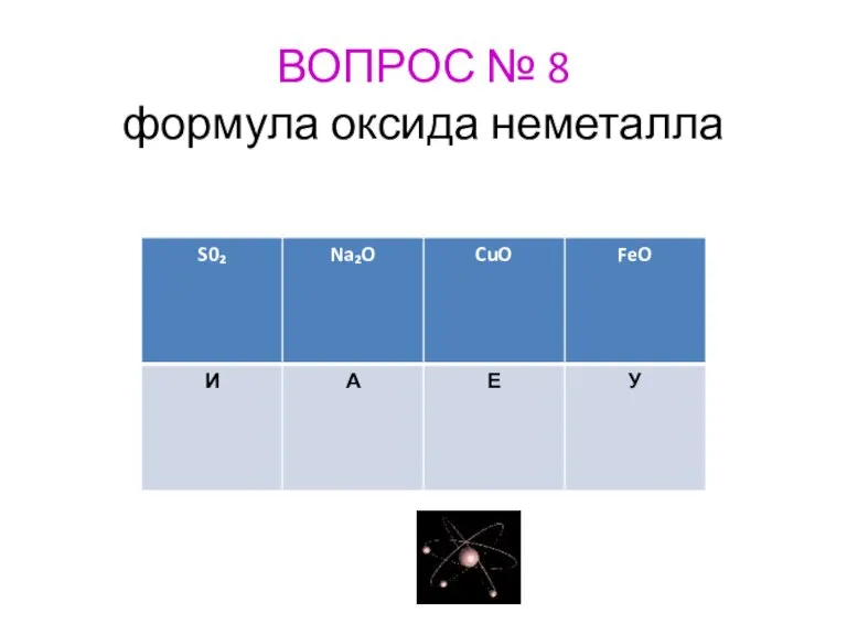 ВОПРОС № 8 формула оксида неметалла